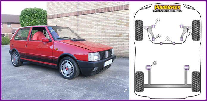 Fiat Uno inc Turbo Powerflex Front Wishbone Front Inner Bushes PFF16-101 83-95